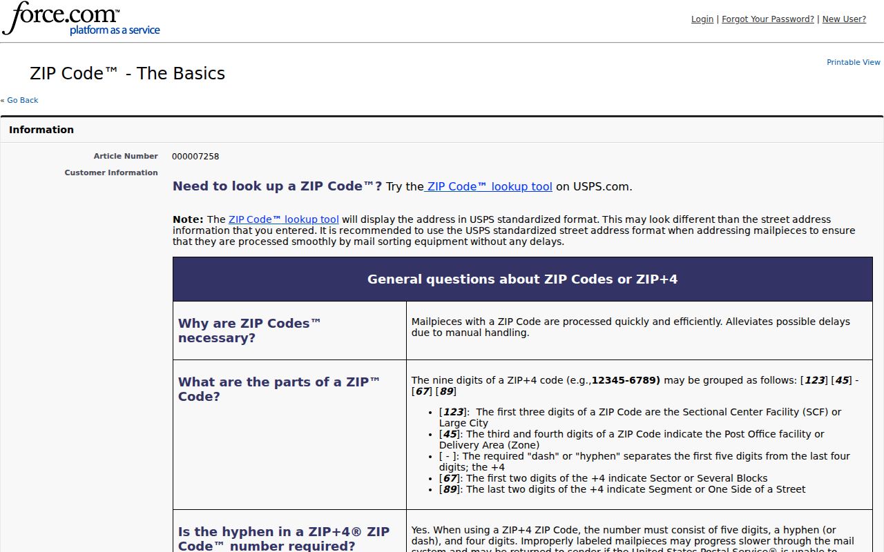 Merrifield ZIP code directory USPS ZIP basics explanation